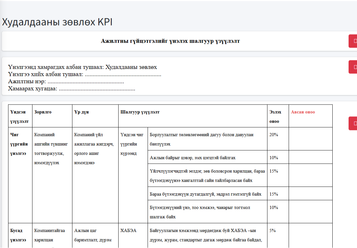 ӨРХИЙН ЭРҮҮЛ МЭНДИЙН ТӨВИЙН ДАРГА - KPI